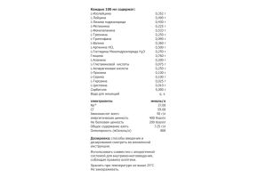 НИРМИН 5-С Раствор для инфузий 5 % 200 мл №1